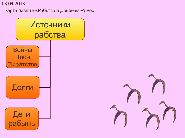 08.04.2013 карта памяти «Рабство в Древнем Риме»