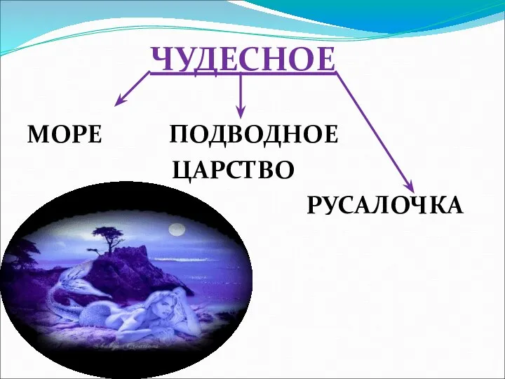 ЧУДЕСНОЕ МОРЕ ПОДВОДНОЕ ЦАРСТВО РУСАЛОЧКА