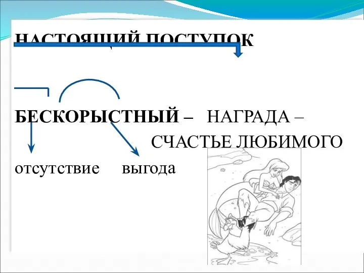 НАСТОЯЩИЙ ПОСТУПОК БЕСКОРЫСТНЫЙ – НАГРАДА – СЧАСТЬЕ ЛЮБИМОГО отсутствие выгода