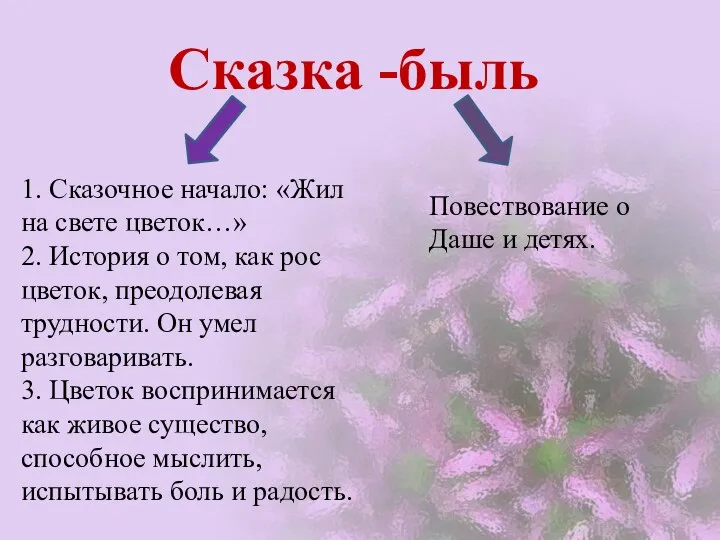 Сказка -быль 1. Сказочное начало: «Жил на свете цветок…» 2. История