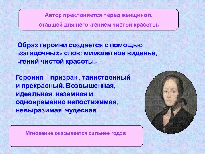 Образ героини создается с помощью «загадочных» слов: мимолетное виденье, «гений чистой