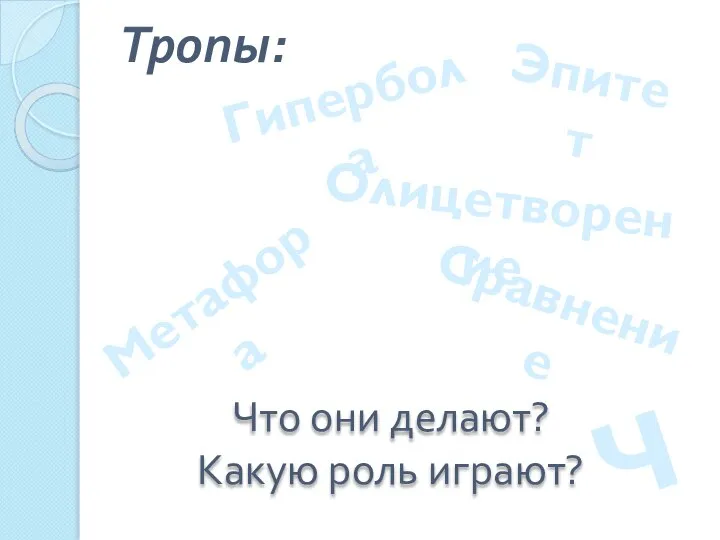 Тропы: Гипербола Олицетворение Эпитет Сравнение Метафора Что они делают? Какую роль играют? Ч