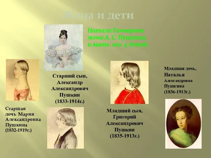 Жена и дети Старшая дочь Мария Александровна Пушкина (1832-1919г.) Старший сын,