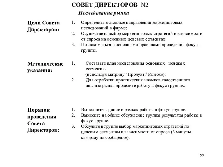 СОВЕТ ДИРЕКТОРОВ N2 Исследование рынка