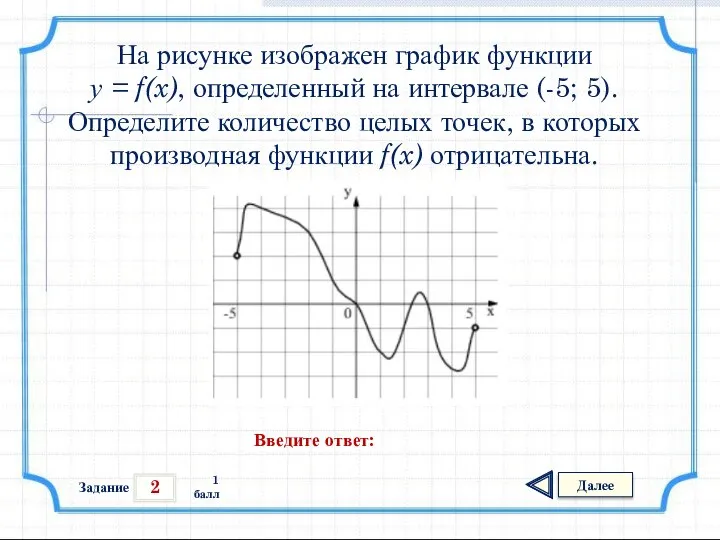 2 Задание Далее 1 балл Введите ответ: На рисунке изображен график