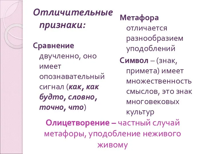 Олицетворение – частный случай метафоры, уподобление неживого живому Отличительные признаки: Сравнение