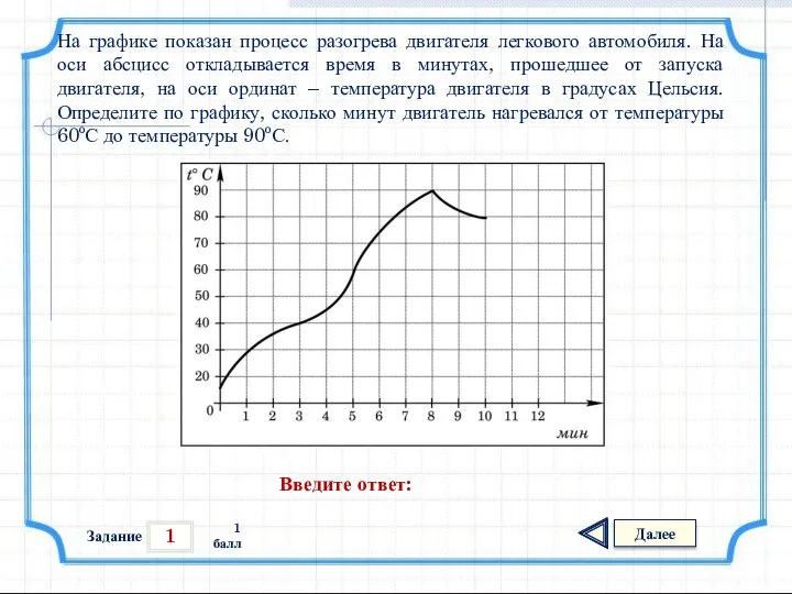 1 Задание Далее 1 балл Введите ответ: На графике показан процесс