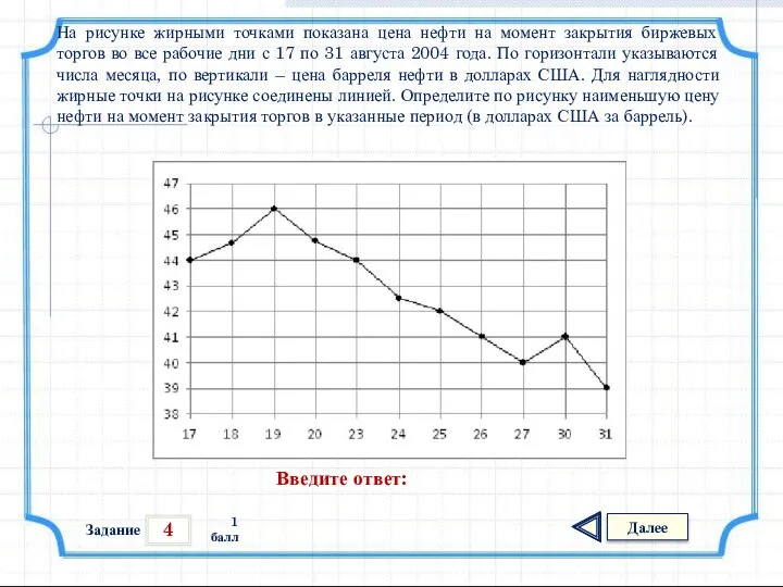 4 Задание Далее 1 балл Введите ответ: На рисунке жирными точками