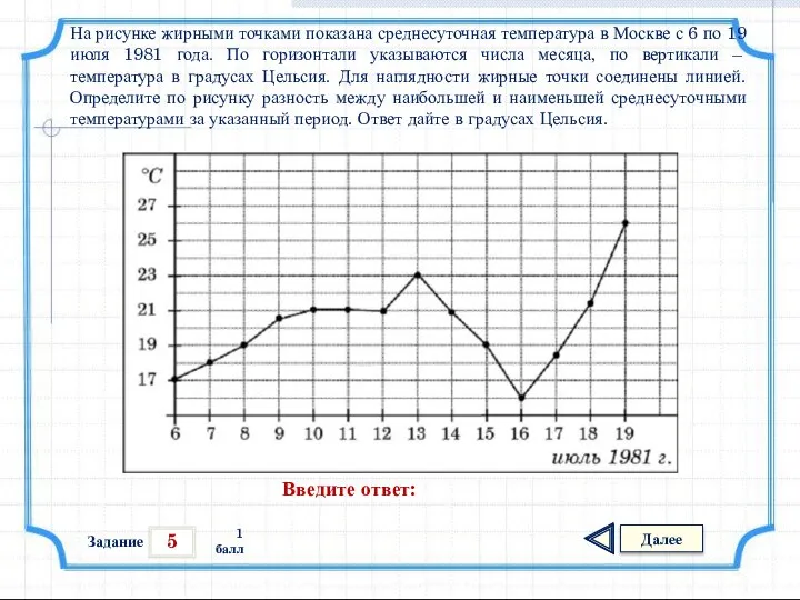 5 Задание Далее 1 балл Введите ответ: На рисунке жирными точками