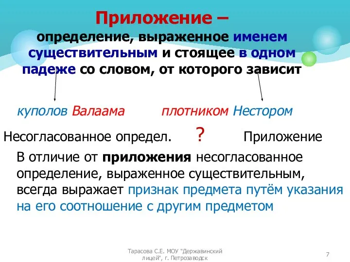 Приложение – определение, выраженное именем существительным и стоящее в одном падеже