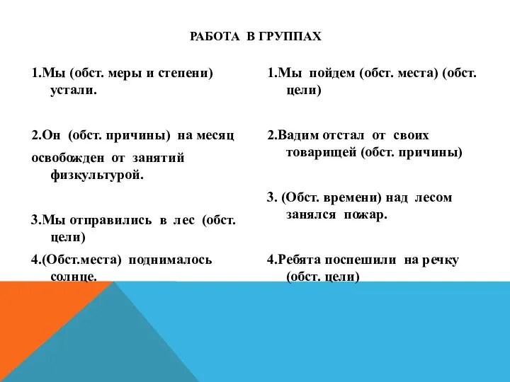 1.Мы (обст. меры и степени) устали. 2.Он (обст. причины) на месяц