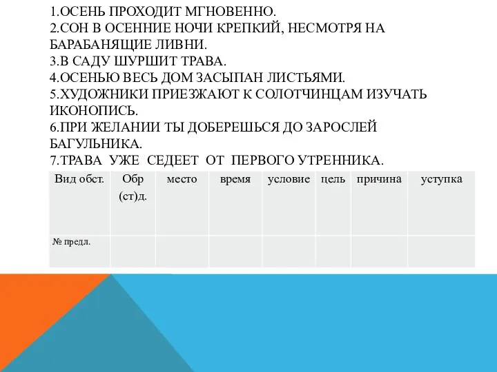 1.Осень проходит мгновенно. 2.Сон в осенние ночи крепкий, несмотря на барабанящие