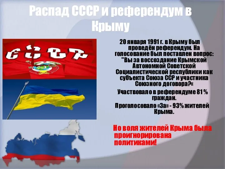 Распад СССР и референдум в Крыму 20 января 1991 г. в