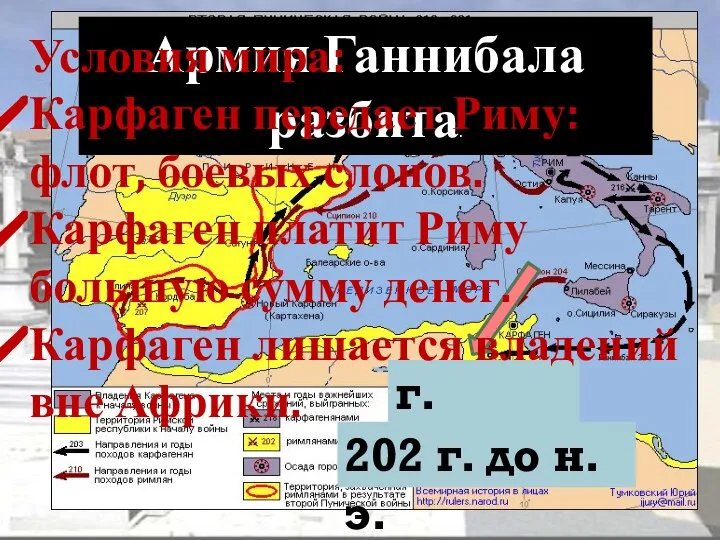 г. Зама 202 г. до н.э. Армия Ганнибала разбита. Условия мира: