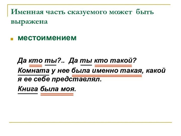 Именная часть сказуемого может быть выражена местоимением Да кто ты?.. Да