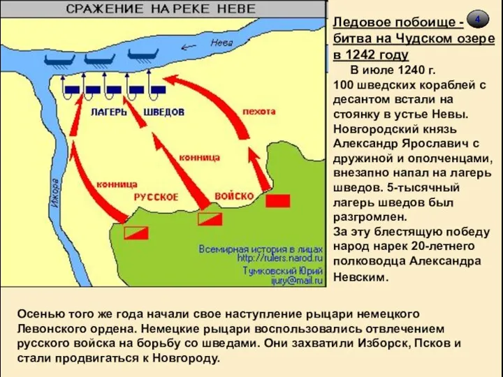 4 4 Ледовое побоище - битва на Чудском озере в 1242