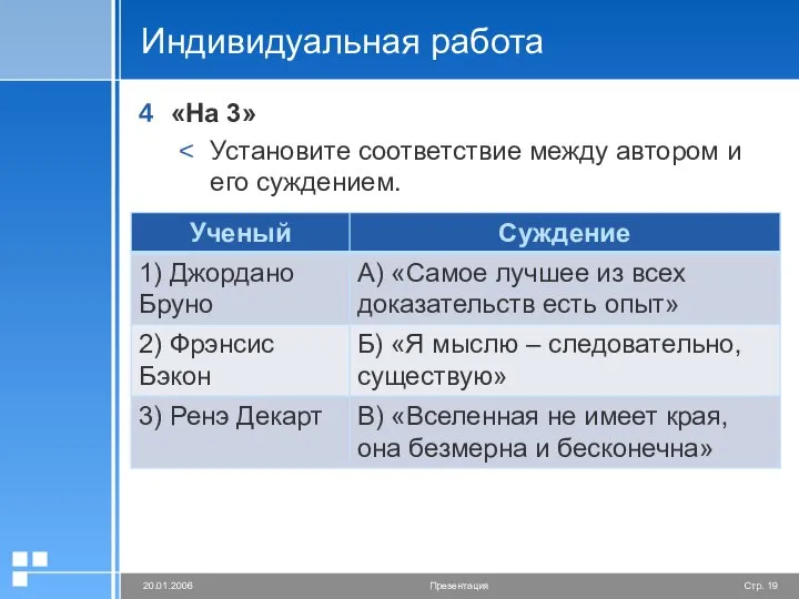 Индивидуальная работа «На 3» Установите соответствие между автором и его суждением.