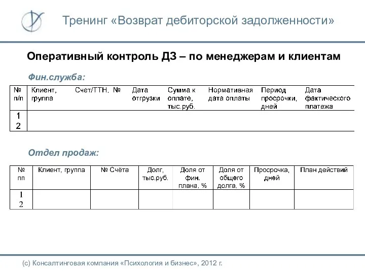 Оперативный контроль ДЗ – по менеджерам и клиентам Фин.служба: (с) Консалтинговая