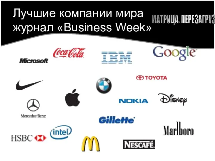 Лучшие компании мира журнал «Business Week» МАТРИЦА. ПЕРЕЗАГРУЗКА