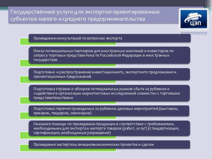 Государственные услуги для экспортно-ориентированных субъектов малого и среднего предпринимательства