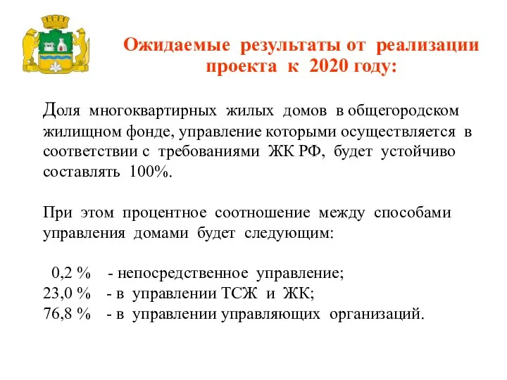 Доля многоквартирных жилых домов в общегородском жилищном фонде, управление которыми осуществляется