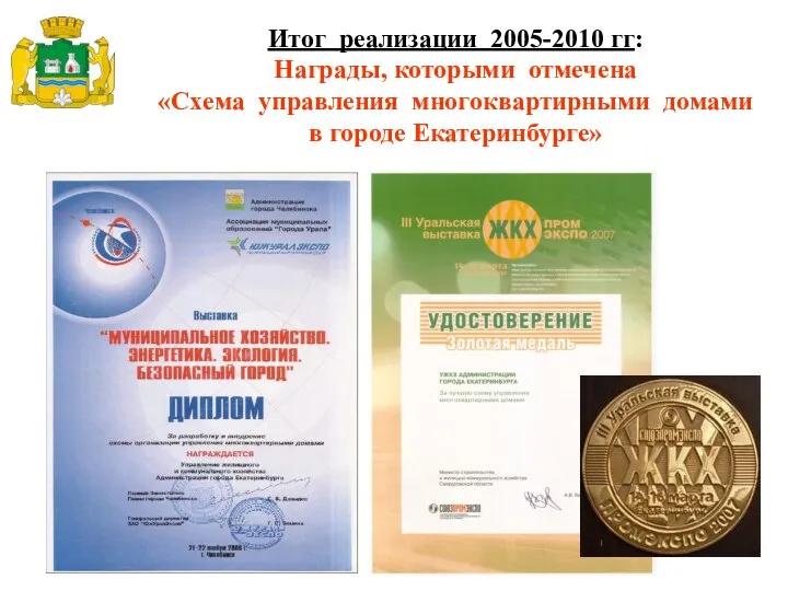 Итог реализации 2005-2010 гг: Награды, которыми отмечена «Схема управления многоквартирными домами в городе Екатеринбурге»