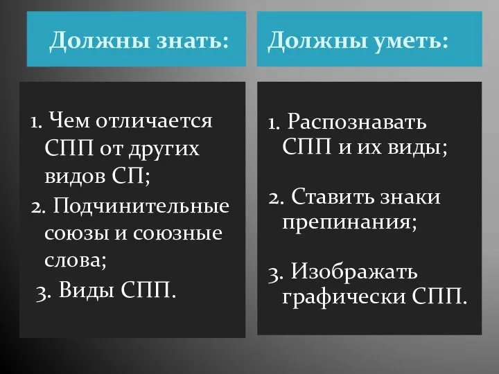 Должны знать: Должны уметь: 1. Чем отличается СПП от других видов