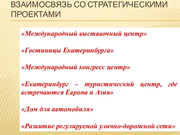 ВЗАИМОСВЯЗЬ СО СТРАТЕГИЧЕСКИМИ ПРОЕКТАМИ «Международный выставочный центр» «Гостиницы Екатеринбурга» «Международный конгресс