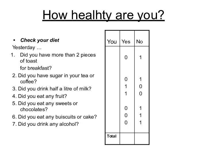 How healhty are you? Check your diet Yesterday … Did you