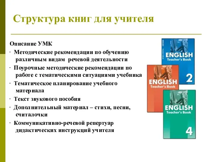 Структура книг для учителя Описание УМК · Методические рекомендации по обучению