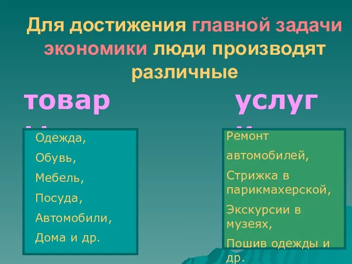 Для достижения главной задачи экономики люди производят различные товары услуги Одежда,