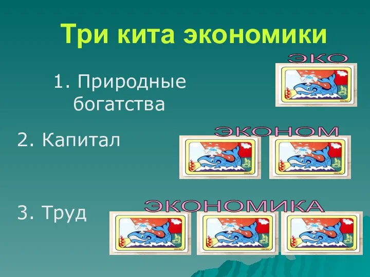 Три кита экономики 1. Природные богатства 2. Капитал 3. Труд ЭКО ЭКОНОМ ЭКОНОМИКА