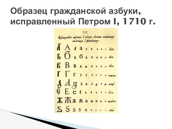 Образец гражданской азбуки, исправленный Петром I, 1710 г.
