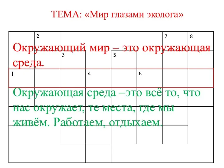 ТЕМА: «Мир глазами эколога» Окружающий мир – это окружающая среда. Окружающая