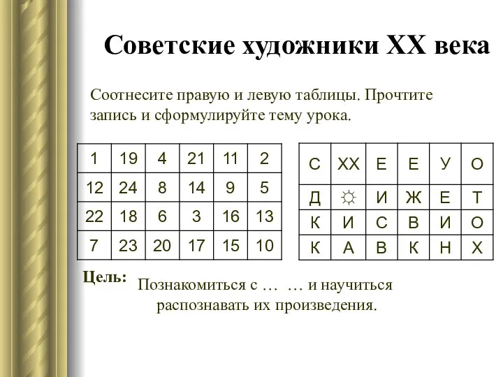 Советские художники XX века Цель: Соотнесите правую и левую таблицы. Прочтите