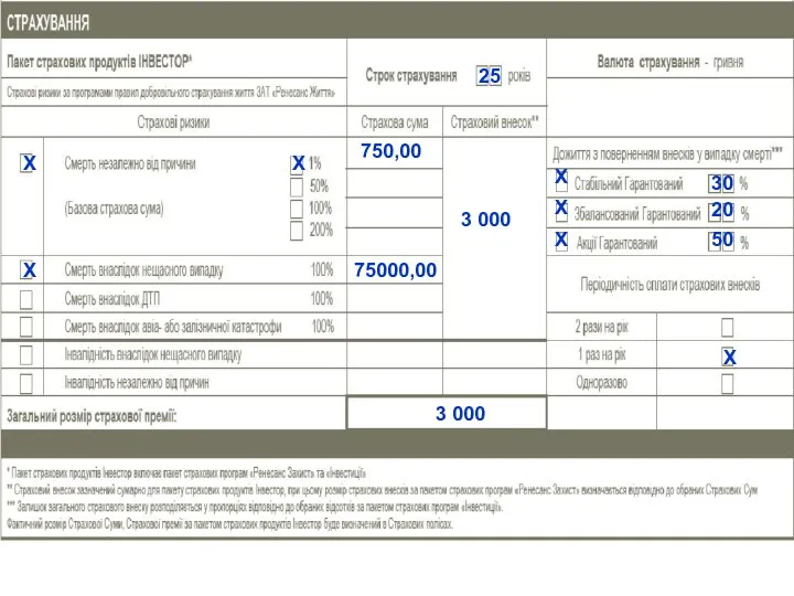 Х Х Х Х 30 20 50 Х 25 3 000