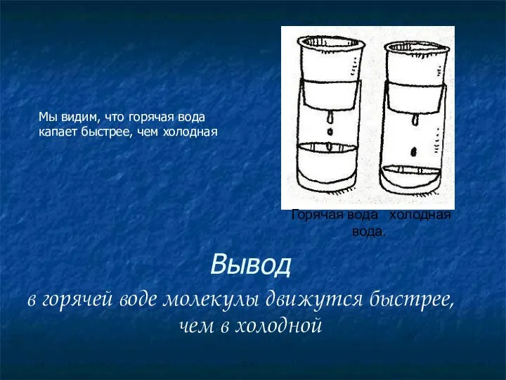 Горячая вода холодная вода. Мы видим, что горячая вода капает быстрее,