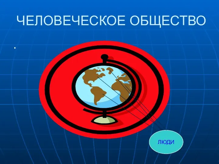 ЧЕЛОВЕЧЕСКОЕ ОБЩЕСТВО . ЛЮДИ