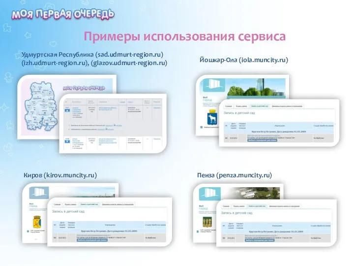 Примеры использования сервиса Пенза (penza.muncity.ru) Йошкар-Ола (iola.muncity.ru) Киров (kirov.muncity.ru) Удмуртская Республика (sad.udmurt-region.ru) (izh.udmurt-region.ru), (glazov.udmurt-region.ru)