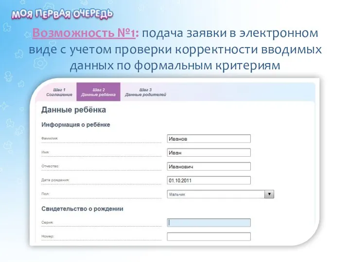 Возможность №1: подача заявки в электронном виде с учетом проверки корректности вводимых данных по формальным критериям