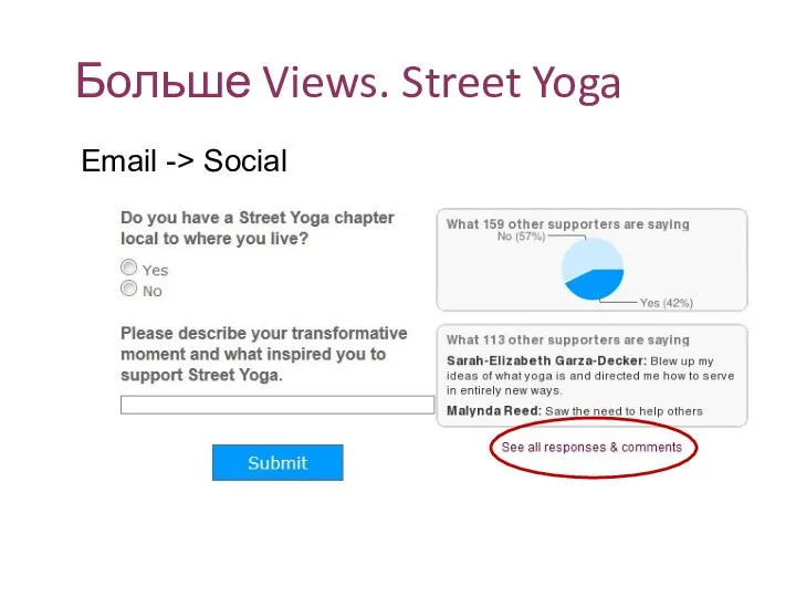 Больше Views. Street Yoga Email -> Social