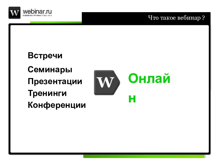 Что такое вебинар ? Встречи Семинары Презентации Тренинги Конференции Онлайн