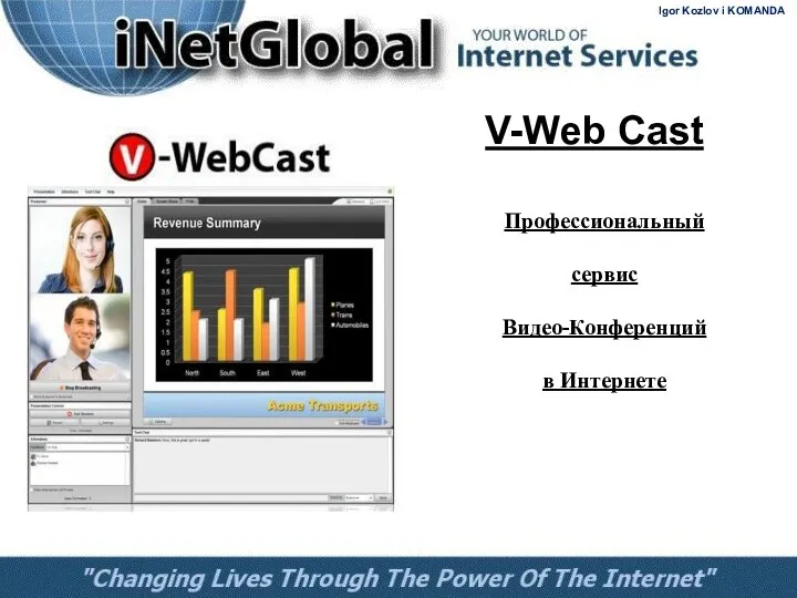 V-Web Cast Профессиональный сервис Видео-Конференций в Интернете Igor Kozlov i KOMANDA