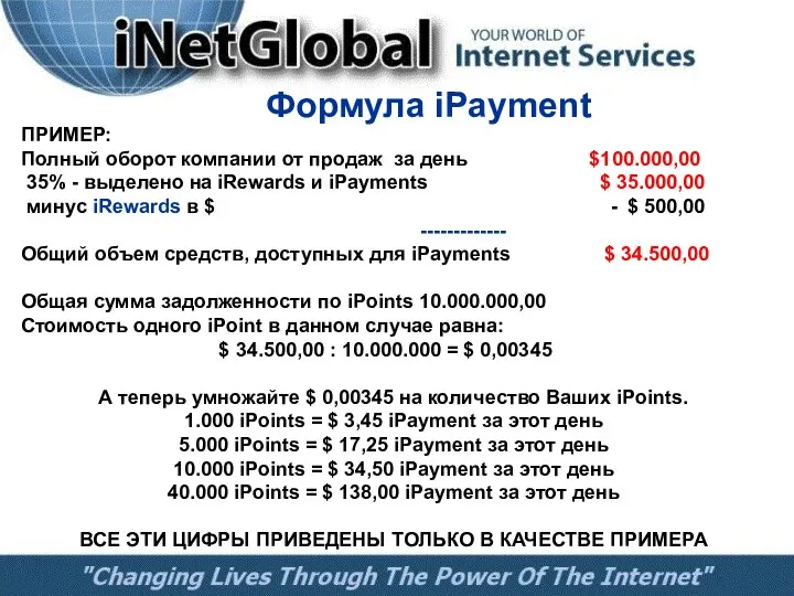 Формула iPayment ПРИМЕР: Полный оборот компании от продаж за день $100.000,00