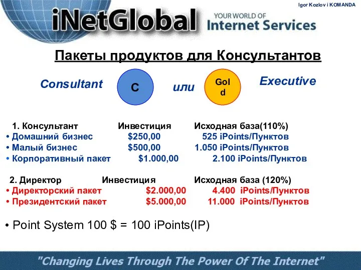 1. Консультант Инвестиция Исходная база(110%) Домашний бизнес $250,00 525 iPoints/Пунктов Малый