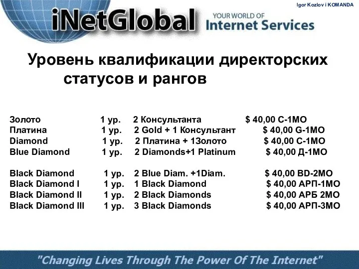 Золото 1 ур. 2 Консультанта $ 40,00 C-1MO Платина 1 ур.