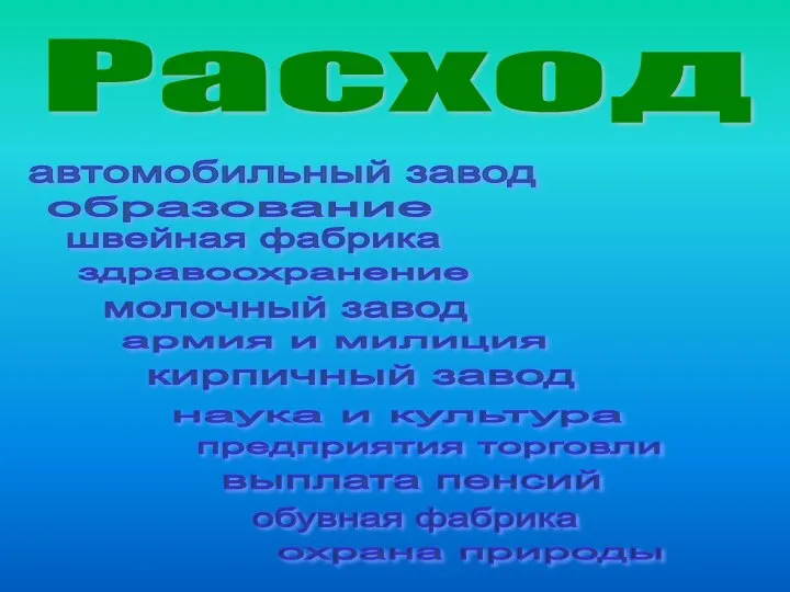 Расход автомобильный завод образование здравоохранение молочный завод армия и милиция кирпичный