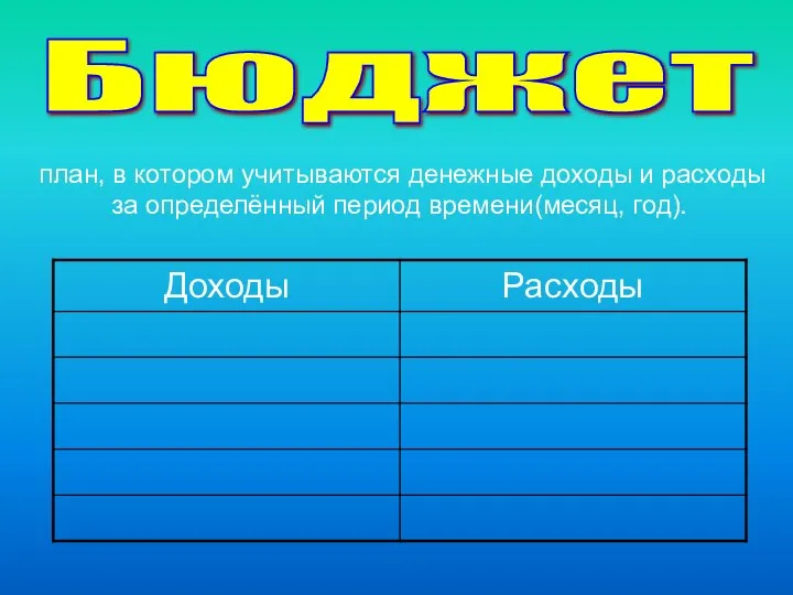 Бюджет план, в котором учитываются денежные доходы и расходы за определённый период времени(месяц, год).