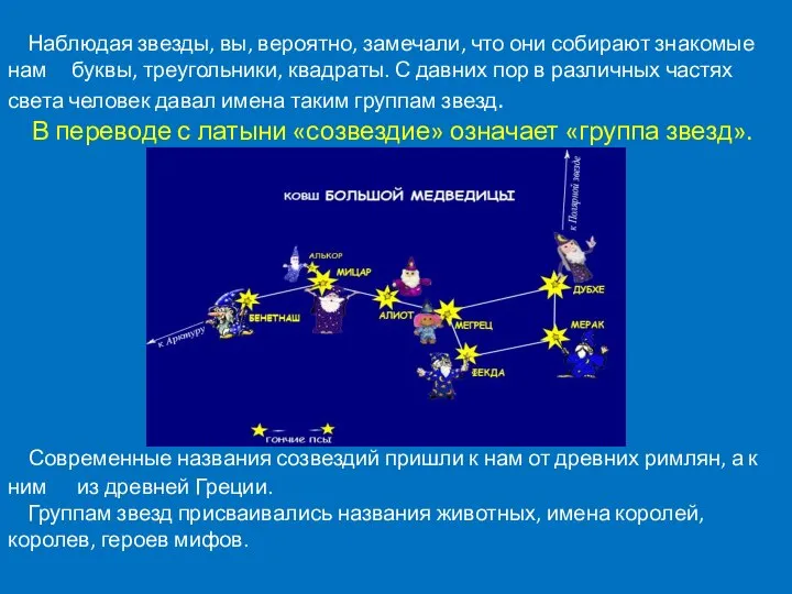 Наблюдая звезды, вы, вероятно, замечали, что они собирают знакомые нам буквы,