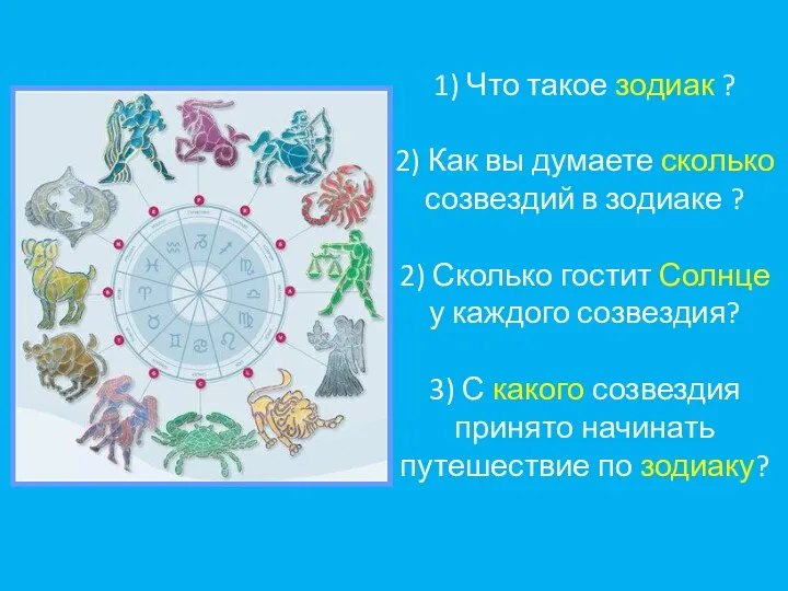 1) Что такое зодиак ? 2) Как вы думаете сколько созвездий